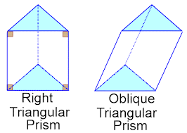 Triangular Prism image - www.numeberbau.com